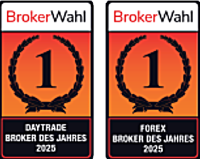 ActivTrades Awards